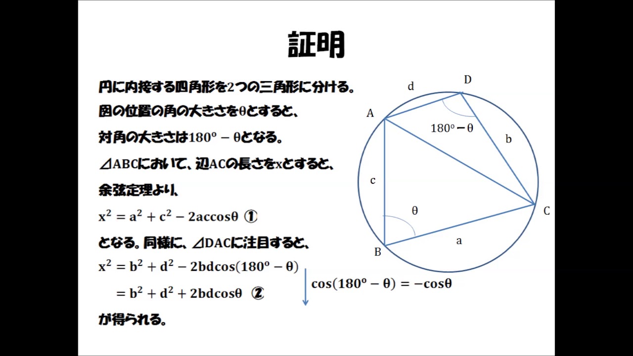 Haruka先生の数学証明シリーズ ブラーマグプタの定理 Youtube