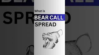 What Is Bear Call Spread  optionstrategy bearcallspread optionstrading