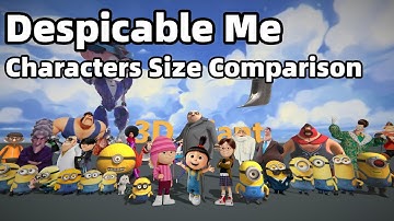 Despicable Me Characters Size Comparison | From Smallest to Largest 【Remastered】