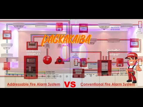 PAGKAKAIBA ng Addressable FDAS / Conventional FDAS | Fire Detection Alarm Systems