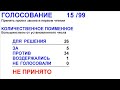 Прямых выборов мэра не будет. Депутаты отклонили законопроект