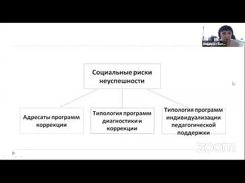 Риски  школьной неуспешности: причины и проявления