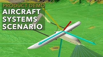 Product Demo: Aircraft Systems Scenario