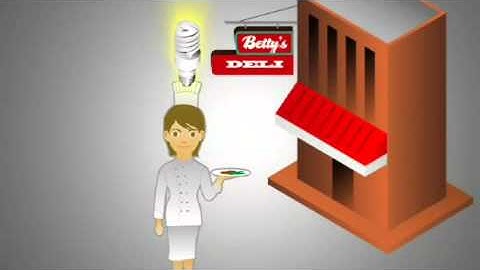 Time-Based Electricity Pricing for Consumers