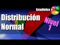 Distribución Normal - Ejercicios Resueltos - Nivel 1