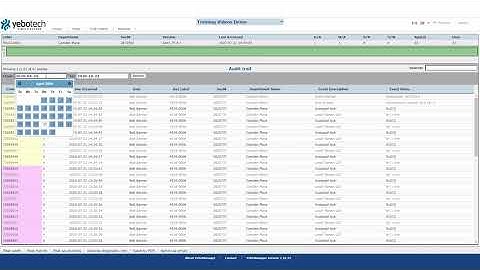 Collecting lock audit trails - YeboTech