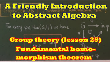 Group theory (lesson 25 / English): THE FUNDAMENTAL HOMOMORPHISM THEOREM