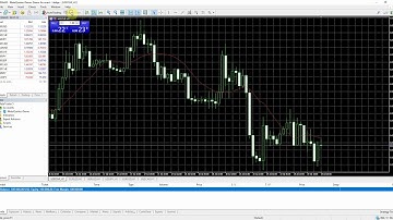 (MT5) Metatrader 5  Basics - Opening a Demo Account and Creating a New Order