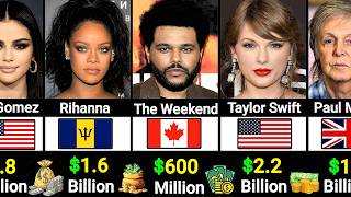 Richest Singers In 2026 || Net Worth 100 Best Singers 2026 ||