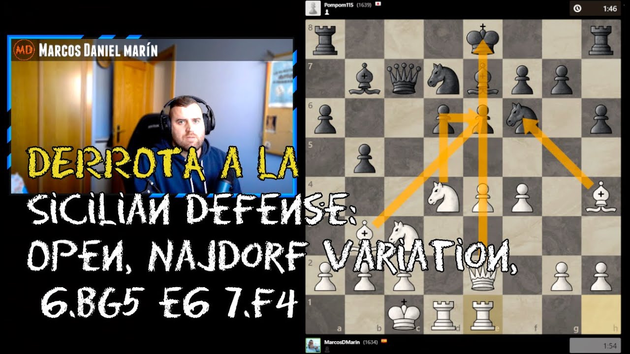 La Defensa Siciliana Najdorf con 6.Ag5 – Sistema Gelfand 