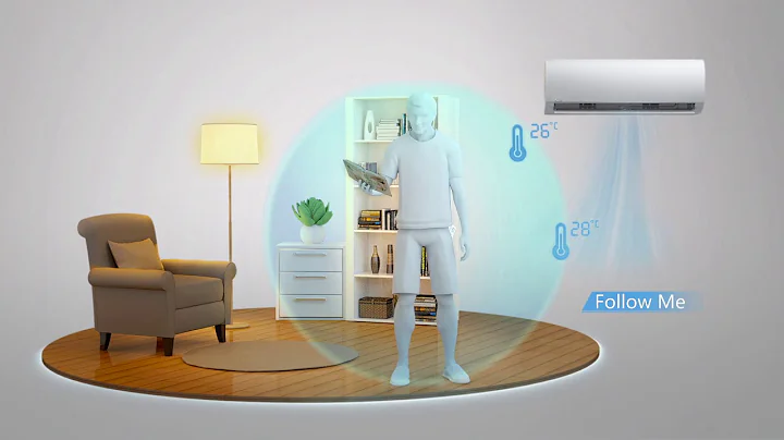 Introducing the Midea Blanc Series