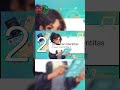 Apa Itu Telex Visa &amp; Dokumen Identitas