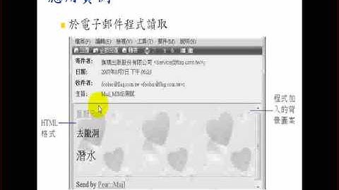 2009.08.12 WebProg - 7 : Pear-Mail