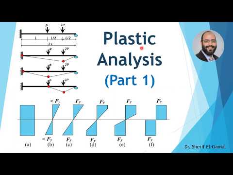 Plastic Analysis of Structures (Part 1)