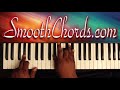 Mention - Fresh Start Worship - Piano Tutorial