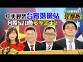 中美吵架台廠選邊站台股520後多空怎走？｜雲端最有錢ep108｜台股 投資｜董鍾祥  張捷 邱敏寬