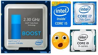 Intel（R）Turbo Boost Technology Monitor2.6をダウンロードしてインストールする方法