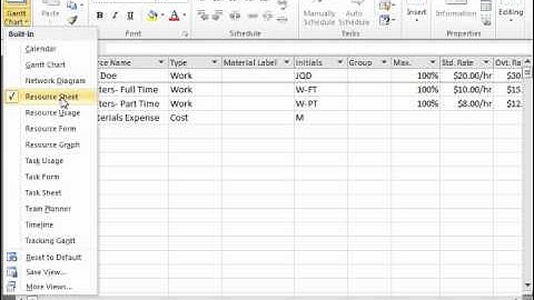 Project 2010 Tutorial Project Resources Overview Microsoft Training Lesson 4.1