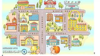Celebrity Tesol 102 cognitive code lesson plan Profile