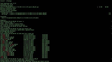 Hadoop Installation Standalone Mode on AWS Cloud