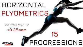 Horizontal Plyometric Progression Model Via 15 Exercises