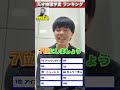 天才物理学者ランキング