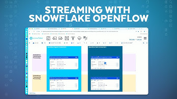 Building Streaming Pipelines With Snowflake Openflow