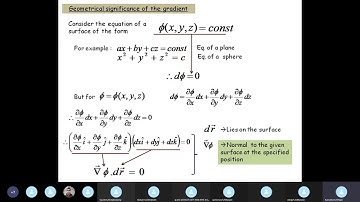 Gradient: geometrical interpretation