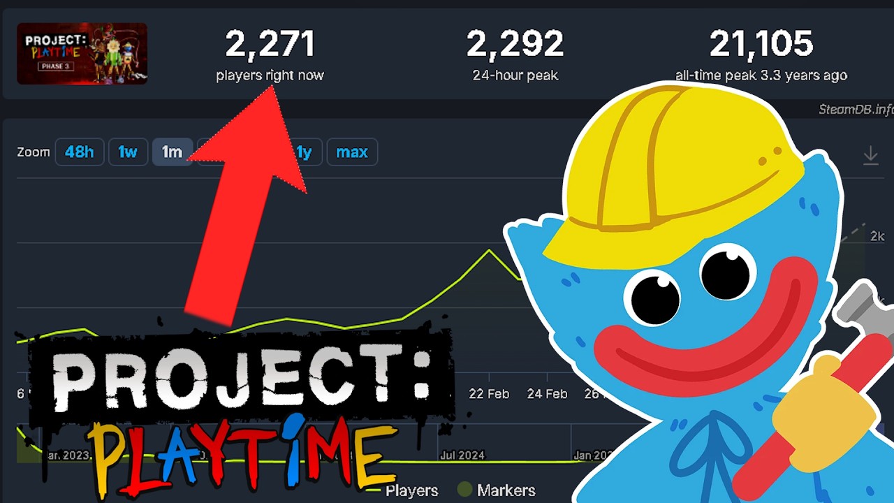 Reviving Project: Playtime