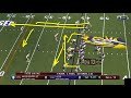 Film Study: Mississippi State vs LSU - 3rd Downs