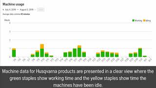 Fleet Services - Machine usage and utilization screenshot 4