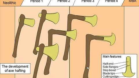 2011 Rhind lecture 5: "The centrality of axe heads" by Dr Stuart Needham