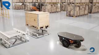 Revolutionizing Logistics with Capra Robotics - The Future of Interlogistics