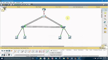 Hands on Lab 10.2: Verifying Layer 2 Switches