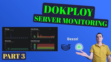 Monitor Your Dokploy Server Like a Pro: Uptime Kuma + Beszel Setup!