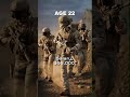 What does it take to become a Navy Seal? #youtubeshorts