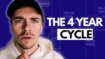 The Crypto 4 Year Cycle Is DEAD (I Can Prove It)