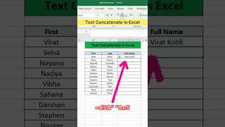 Text Concatenate in Excel | Advanced Excel Formula #excel #exceltutorial #exceltips