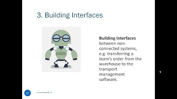Intro video to RPA   Part 1