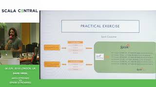 scala Central David Virgil  Akka Streams Vs Spark Streams