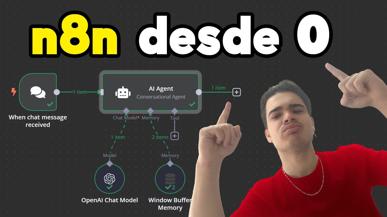 Como crear tu primer AGENTE IA desde 0 | n8n tutorial español 2025 ...