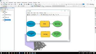Tutorial Model Builder : Buffer Sungai dan Buffer Pantai