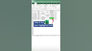Click & Get a Highlighted Cell | Auto Highlighted Cell | Excel VBA code.