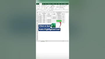 Click & Get a Highlighted Cell | Auto Highlighted Cell | Excel VBA code.