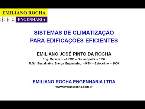 Vídeo: Os sistemas split são caros para operar para aquecimento?