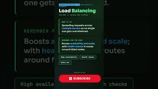 Load Balancing Explained | SecurityX CAS-005 Objective 2.1 #comptia