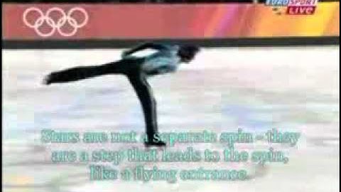 Advanced Weirology Lesson 2 - Spins