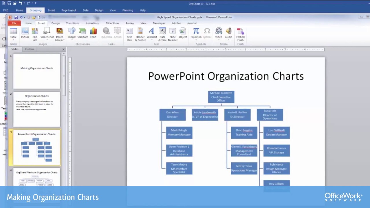 How To Insert Org Chart In Powerpoint