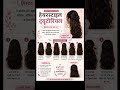 hairstyle toturiyal #hairstyle #diyhairstyle #hair #partyhairstyle #braids