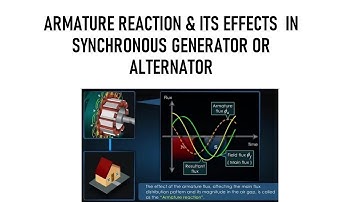 ARMATURE REACTION AND ITS EFFECTS IN DIFFRENT POWER FACTOR LOADS IN ALTERNATOR.